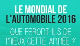 mondial de l'automobile 2016